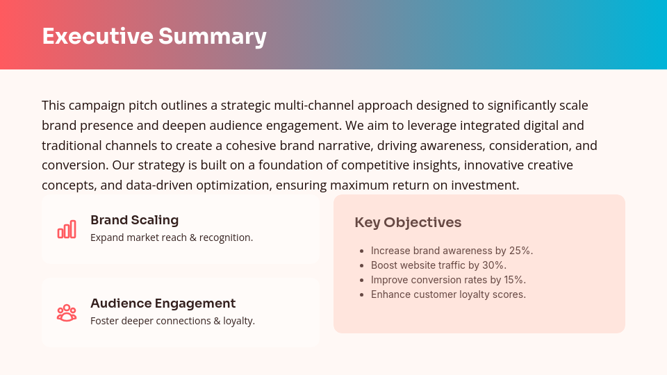 Omni-Channel Brand Activation Strategy