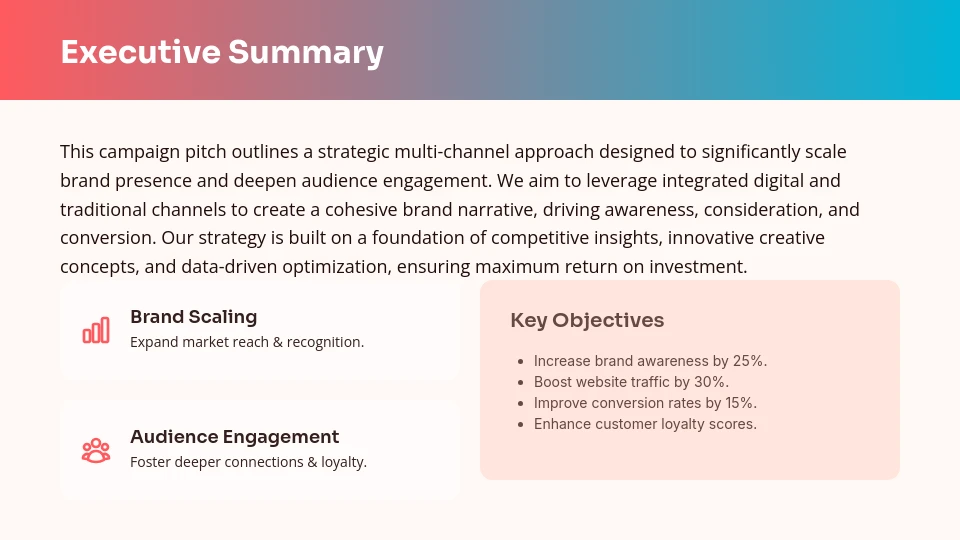 Omni-Channel Brand Activation Strategy