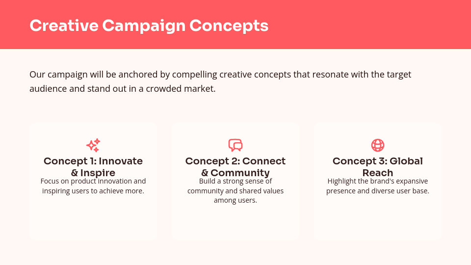 Omni-Channel Brand Activation Strategy