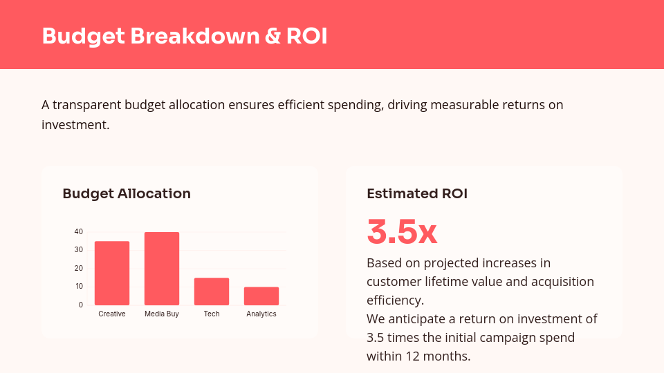 Omni-Channel Brand Activation Strategy