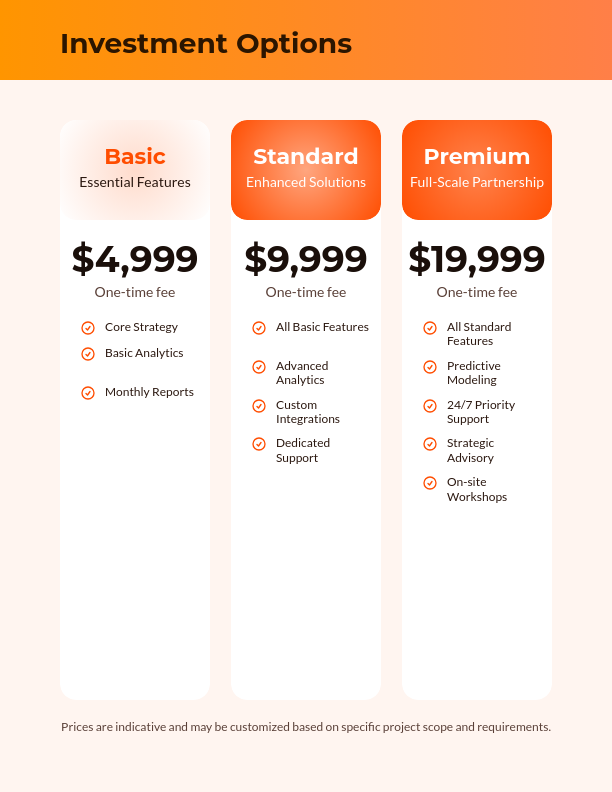 Professional B2B Strategic Sales Offer