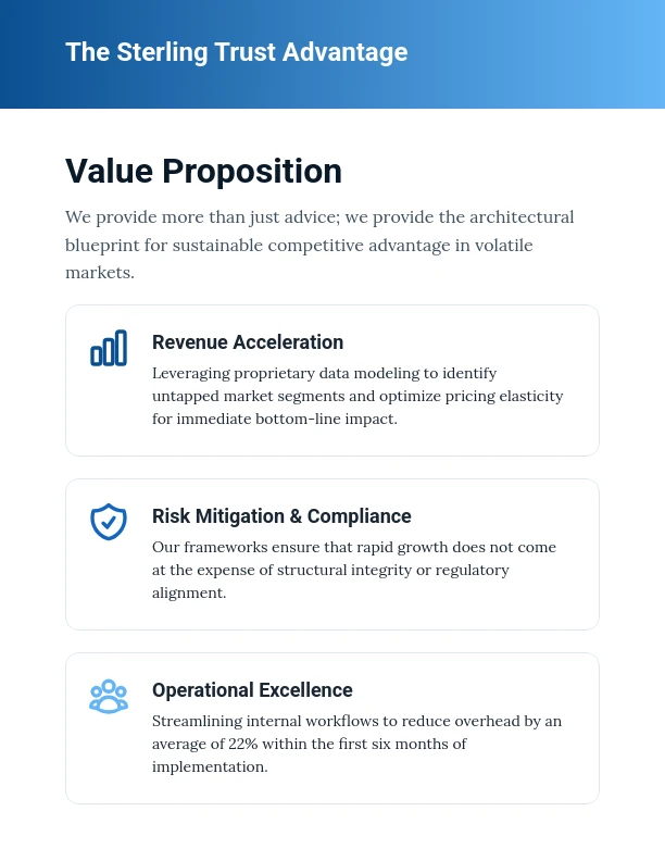 Enterprise Sales Solution Overview