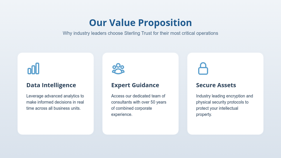 High-Impact Enterprise Sales Solutions