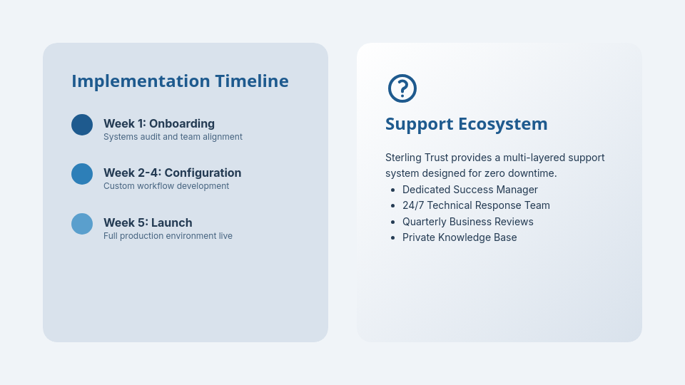 High-Impact Enterprise Sales Solutions