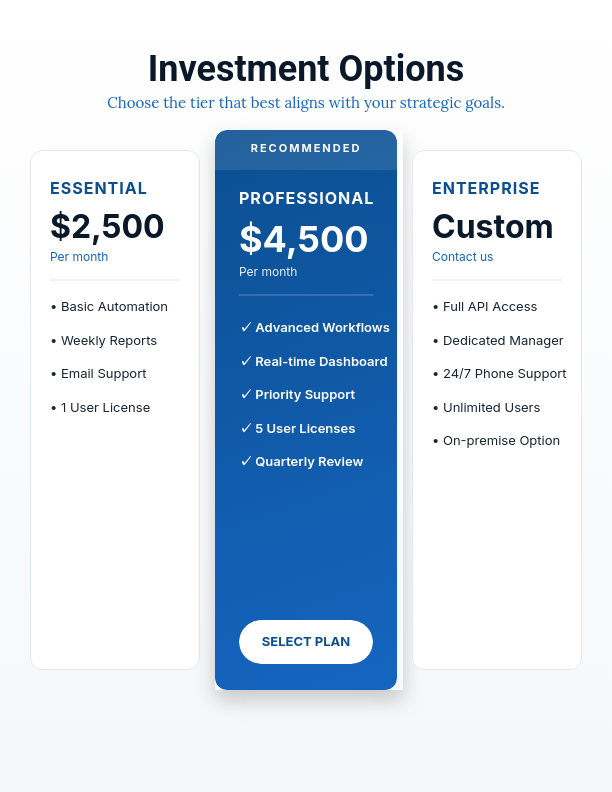 Strategic B2B Growth Partnership Proposal