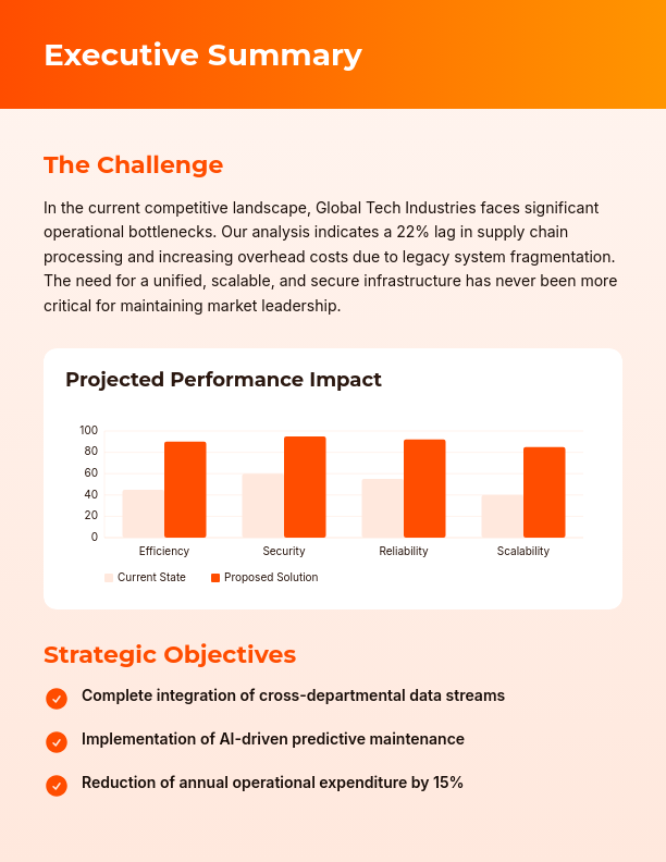 Professional B2B Sales Growth Proposal