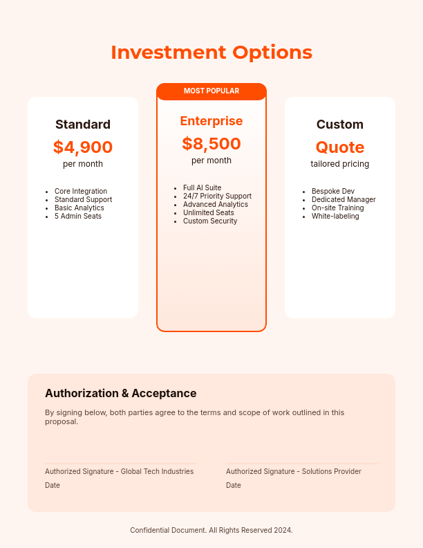 Professional B2B Sales Growth Proposal