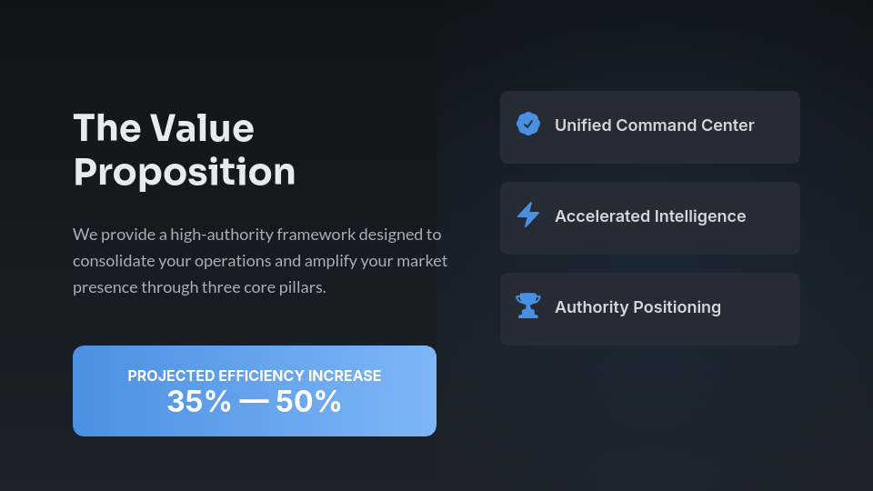 Enterprise Sales Solution Pitch