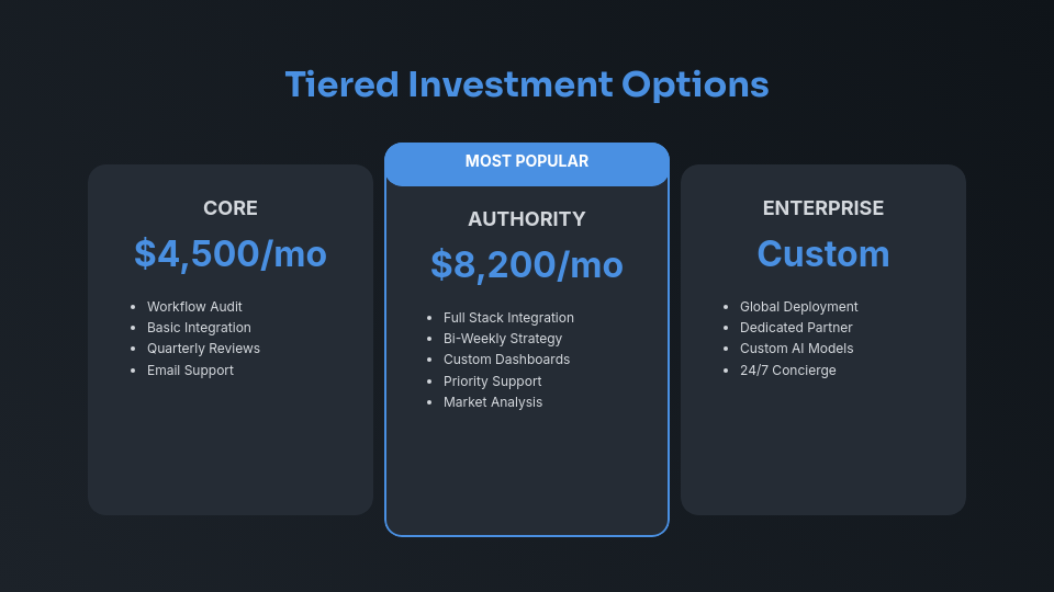 Enterprise Sales Solution Pitch