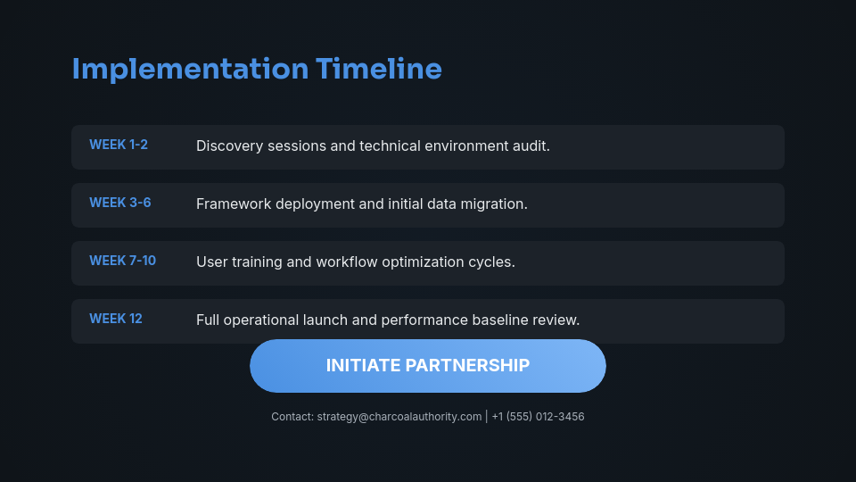 Enterprise Sales Solution Pitch