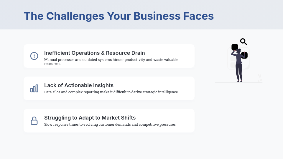 Winning Enterprise Sales Solution Pitch