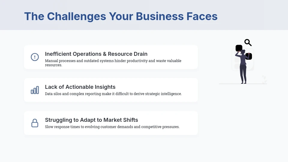 Winning Enterprise Sales Solution Pitch