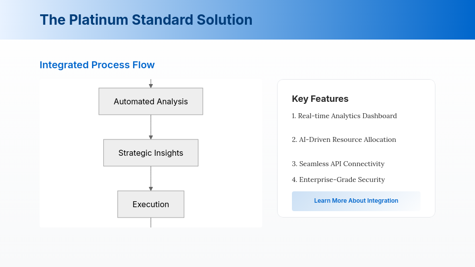 Strategic Enterprise Growth Sales Proposal