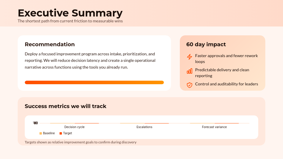 Strategic Growth Partnership Pitch