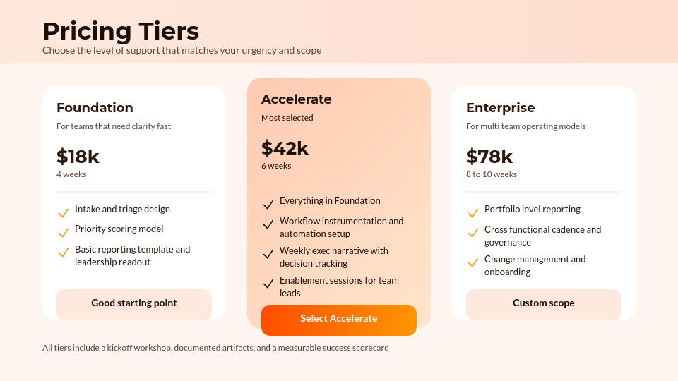 Strategic Growth Partnership Pitch