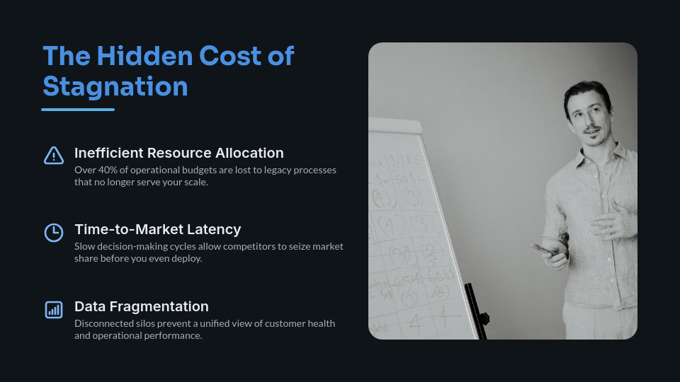 High-Impact B2B Sales Solution Pitch