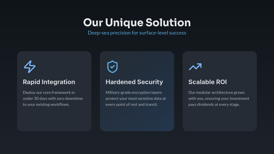 High-Impact B2B Sales Solution Pitch