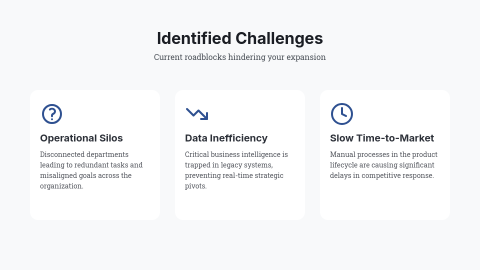 Strategic Value-Based Partnership Pitch