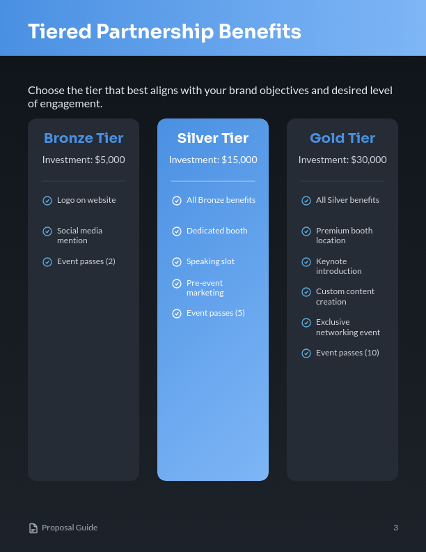 Corporate Event Sponsorship Outreach