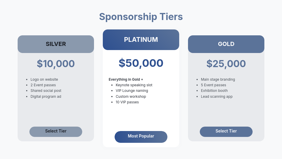 Corporate Event Partnership Invitation