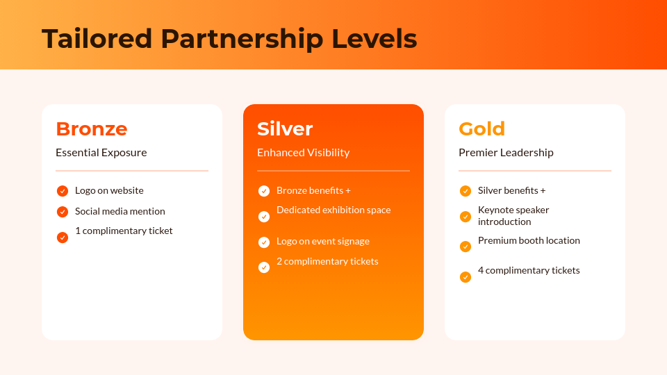 High-Impact Corporate Sponsorship Pitch