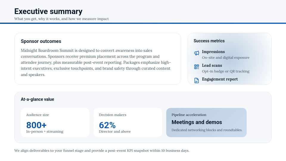 Strategic Brand Sponsorship Pitch Deck