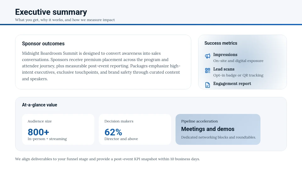 Strategic Brand Sponsorship Pitch Deck
