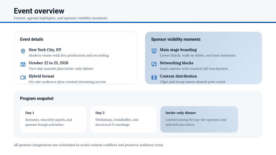 Strategic Brand Sponsorship Pitch Deck