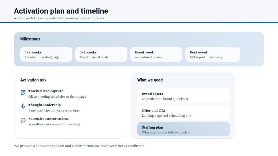 Strategic Brand Sponsorship Pitch Deck