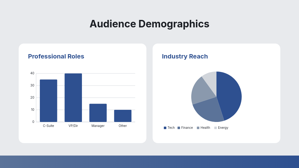 Professional Event Sponsorship Deck