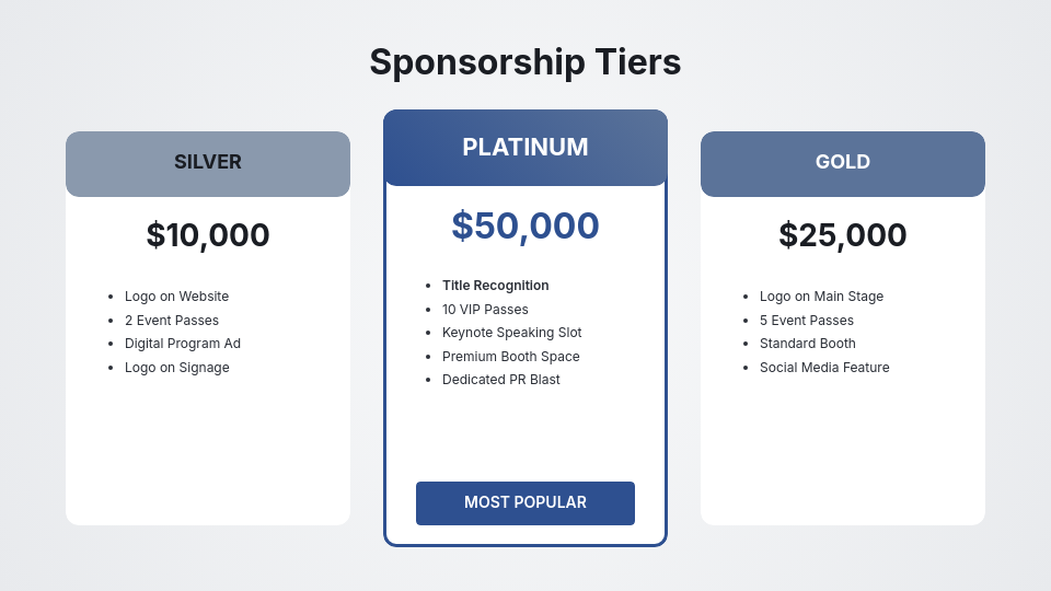 Professional Event Sponsorship Deck