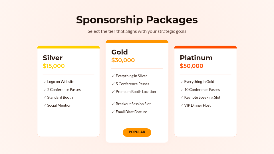 Strategic Brand Sponsorship Pitch