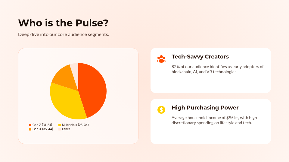 Strategic Brand Sponsorship Pitch Deck