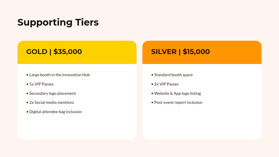 Strategic Brand Sponsorship Pitch Deck