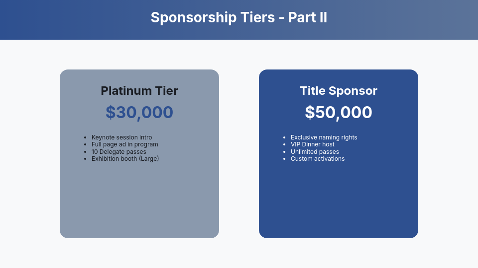 Strategic Partnership and Brand Sponsorship