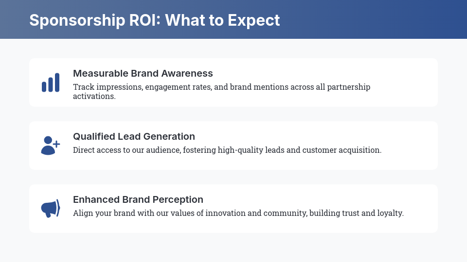 Strategic Brand Sponsorship Pitch