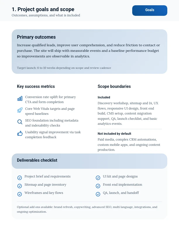 Modern Web Design & Development Proposal