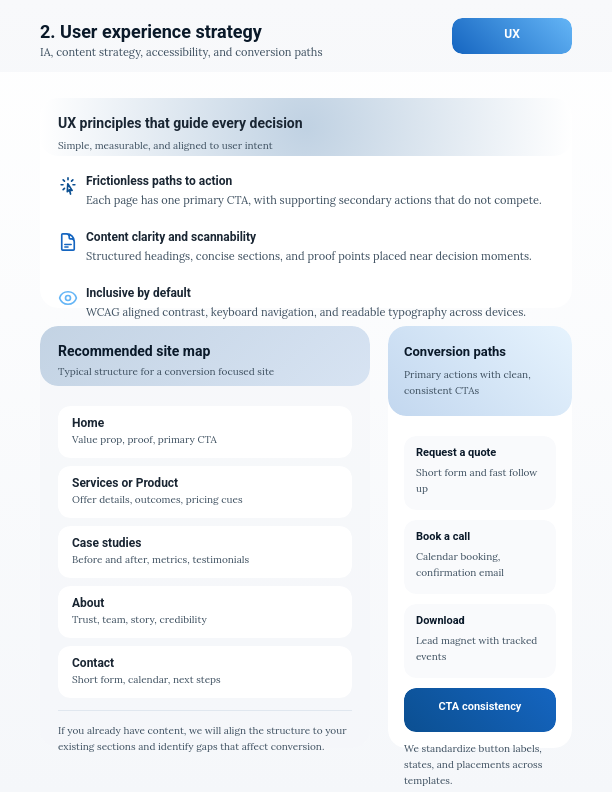 Modern Web Design & Development Proposal