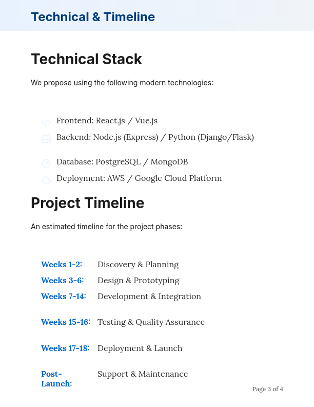Modern E-commerce Site Project Pitch