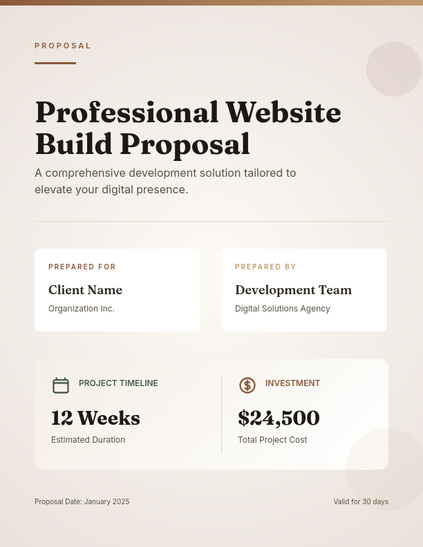 Responsive Web Design Strategy