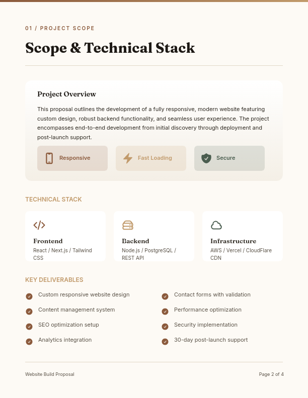 Responsive Web Design Strategy
