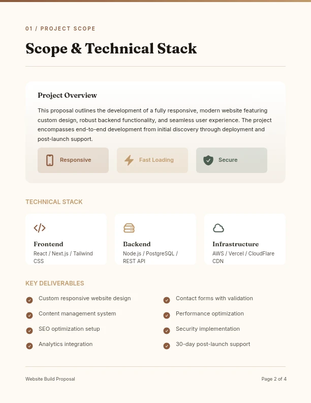 Responsive Web Design Strategy