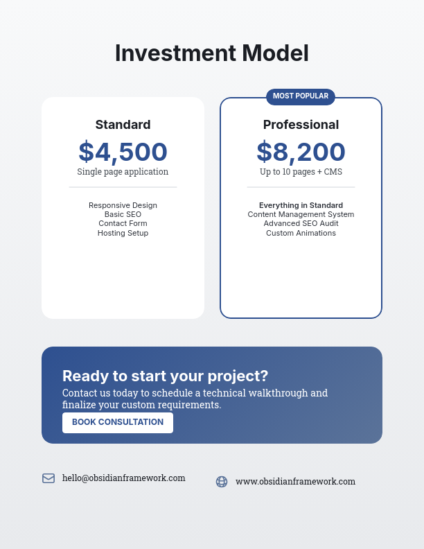 Modern Web Design and Development Strategy