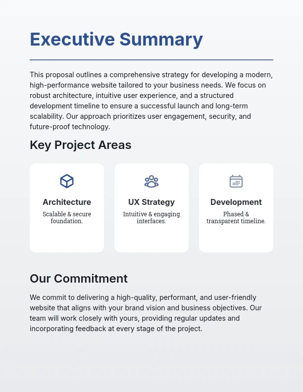Custom Web Development Project Plan