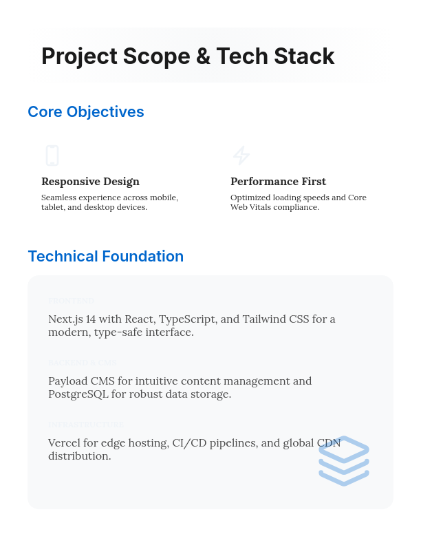 Custom Web Design Service Proposal