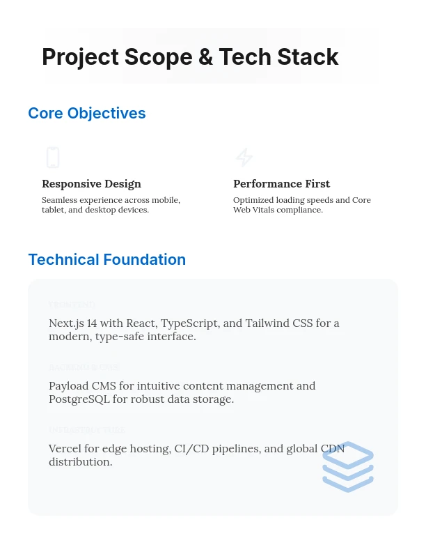 Custom Web Design Service Proposal