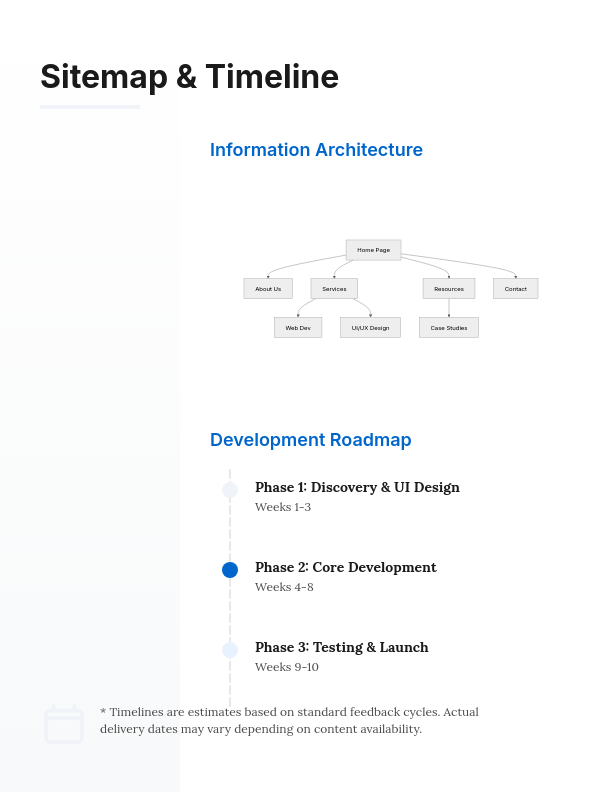 Custom Web Design Service Proposal