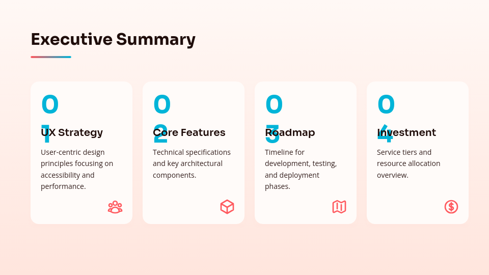 Custom Web Development Project Plan