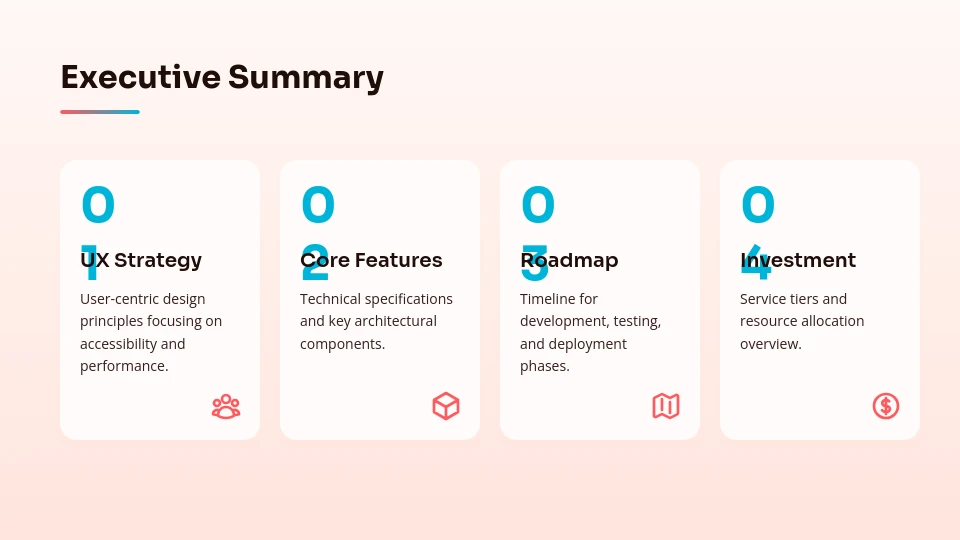 Custom Web Development Project Plan