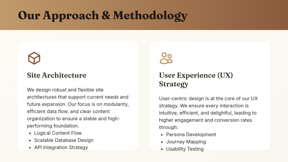 Modern Website Development & Strategy Pitch